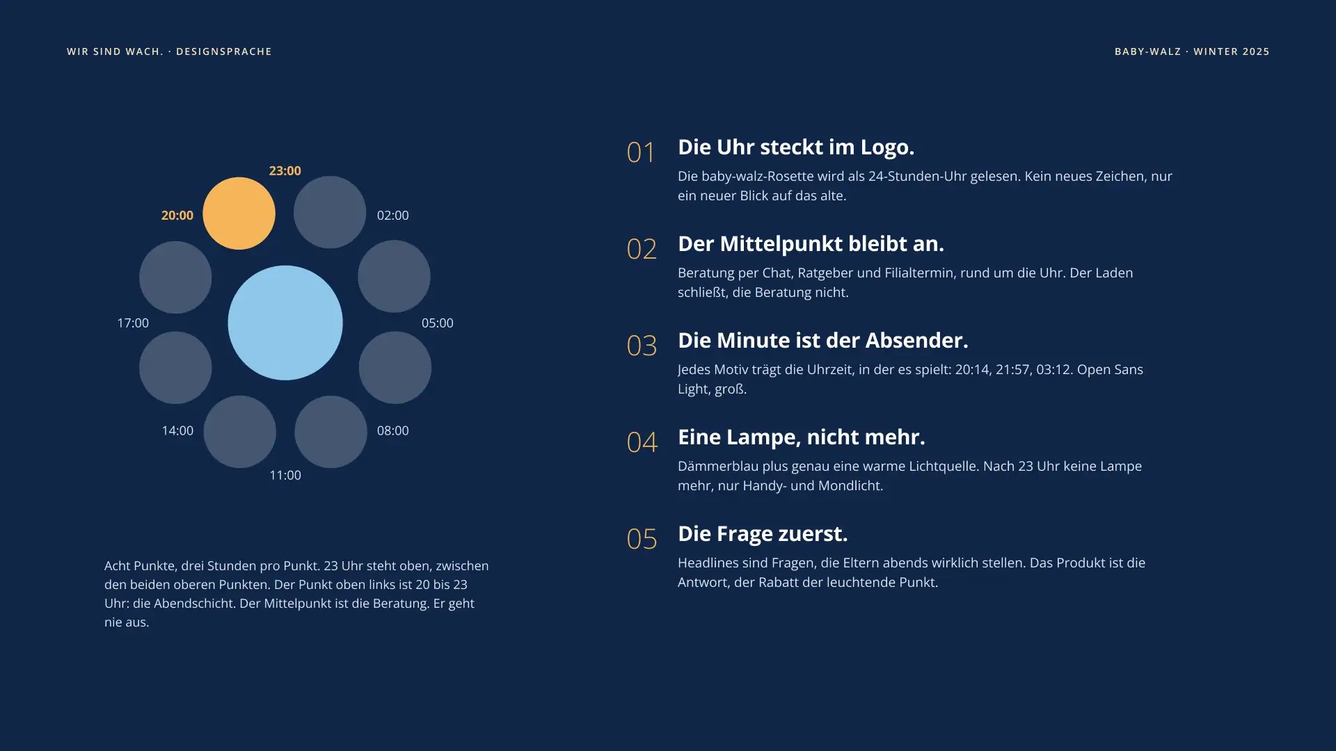 Design language board: the baby-walz rosette read as a 24-hour clock, and five principles
