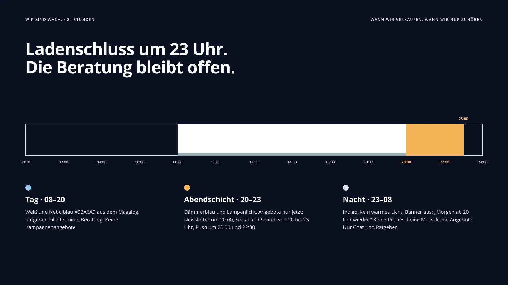 A 24-hour bar in three palettes: day, Abendschicht, night