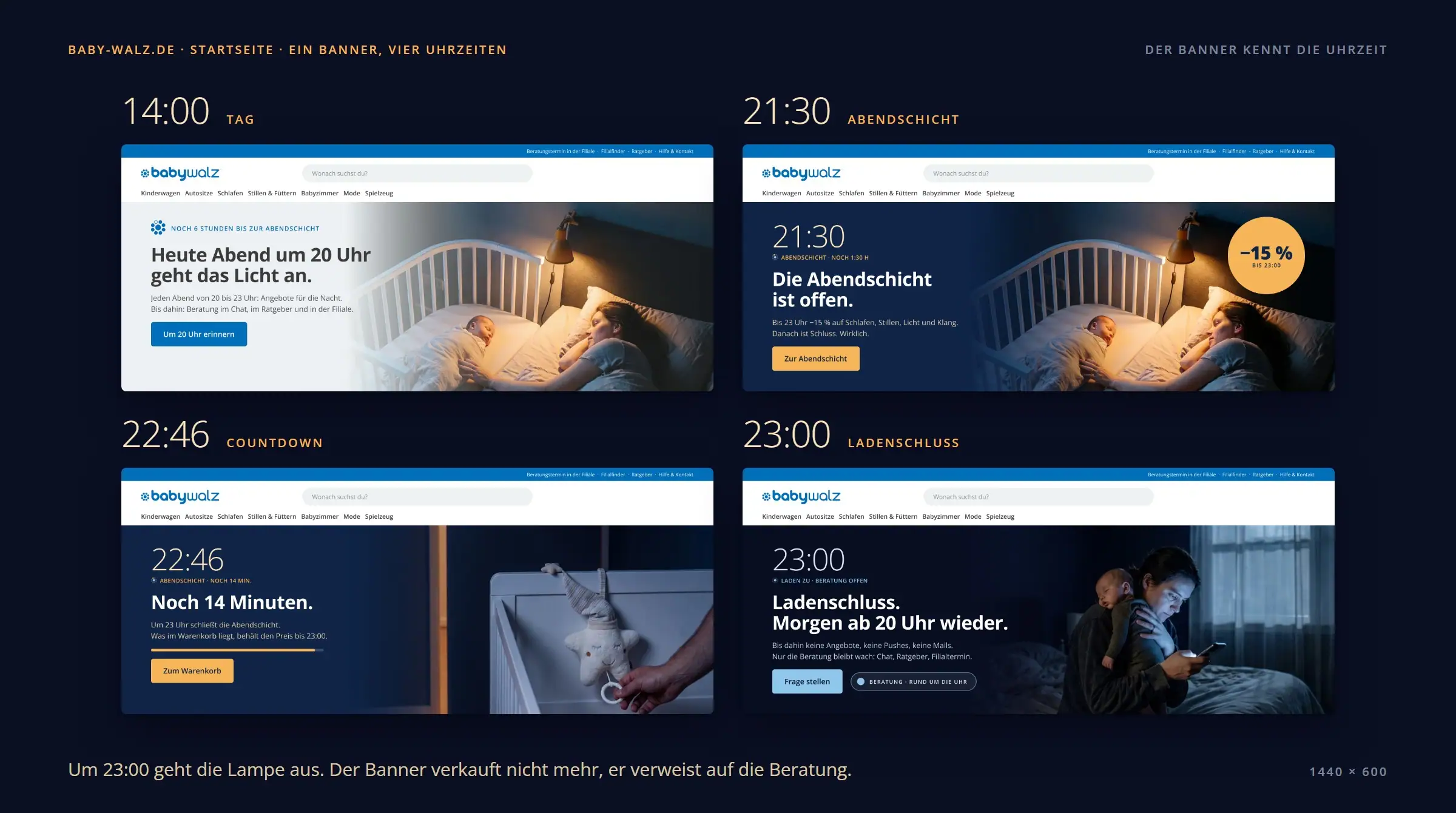 Homepage banner in four states: 14:00, 21:30, 22:46, 23:00