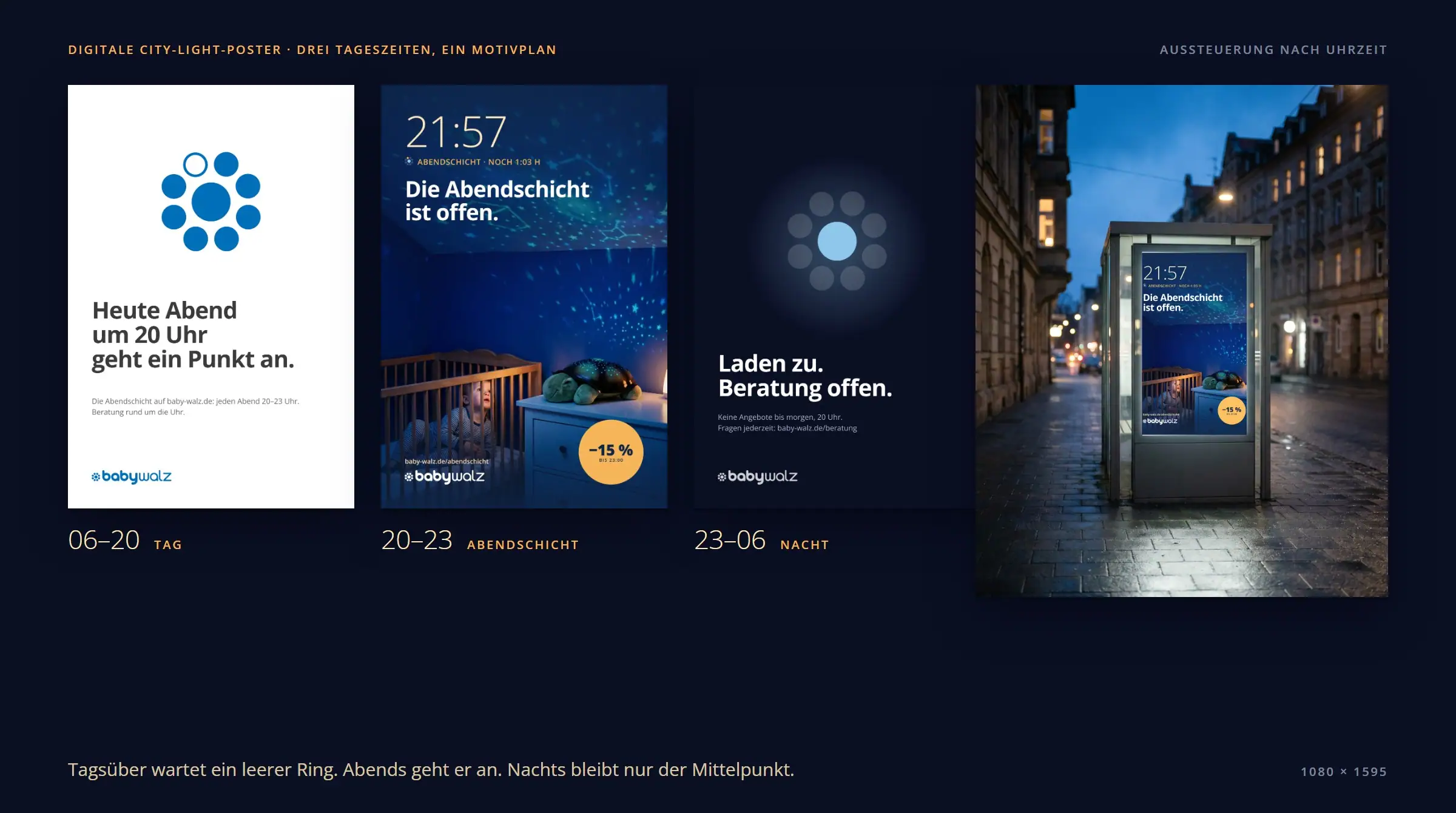 City-light posters in three dayparts