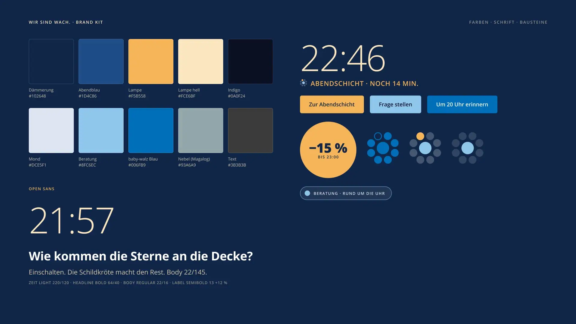 Brand kit: colours, Open Sans scale, timestamp, CTAs, price dot and clock states